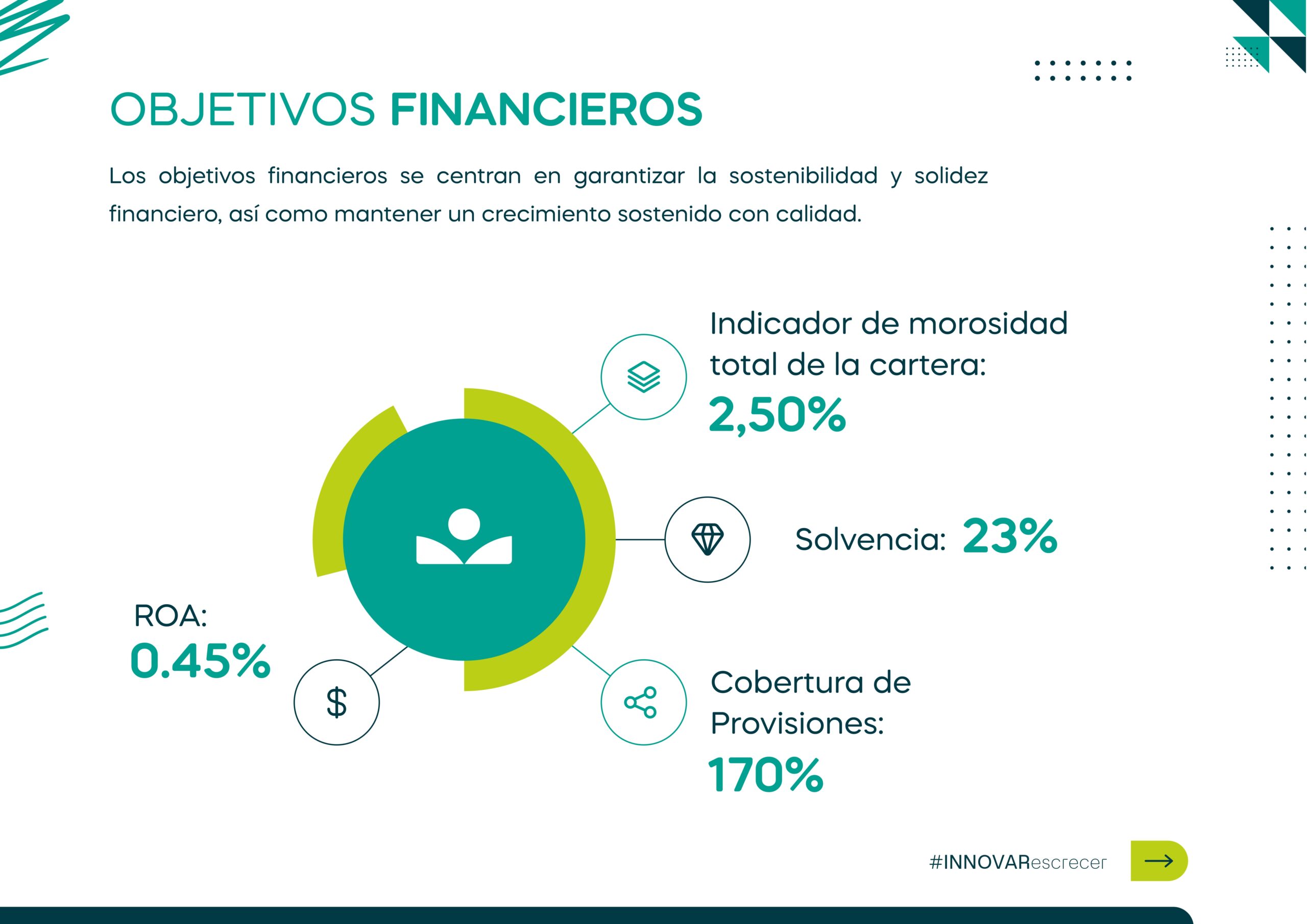 Objetivos estrategicos 2026-2029_page-0003