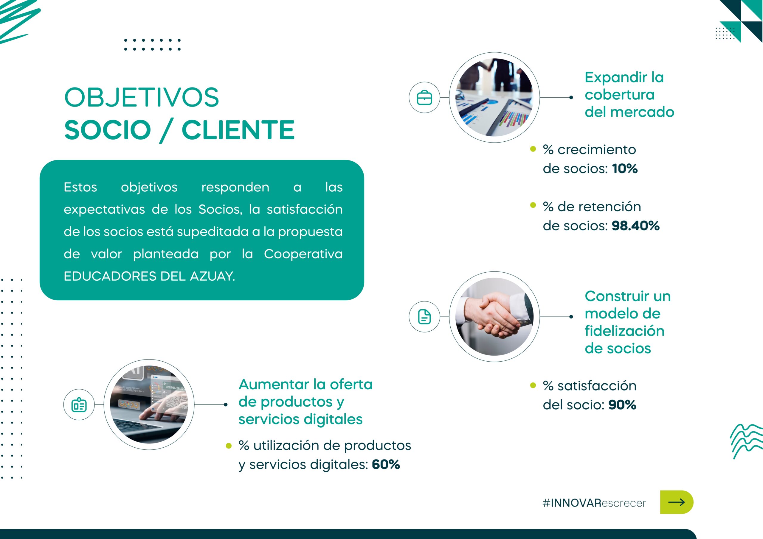 Objetivos estrategicos 2026-2029_page-0004