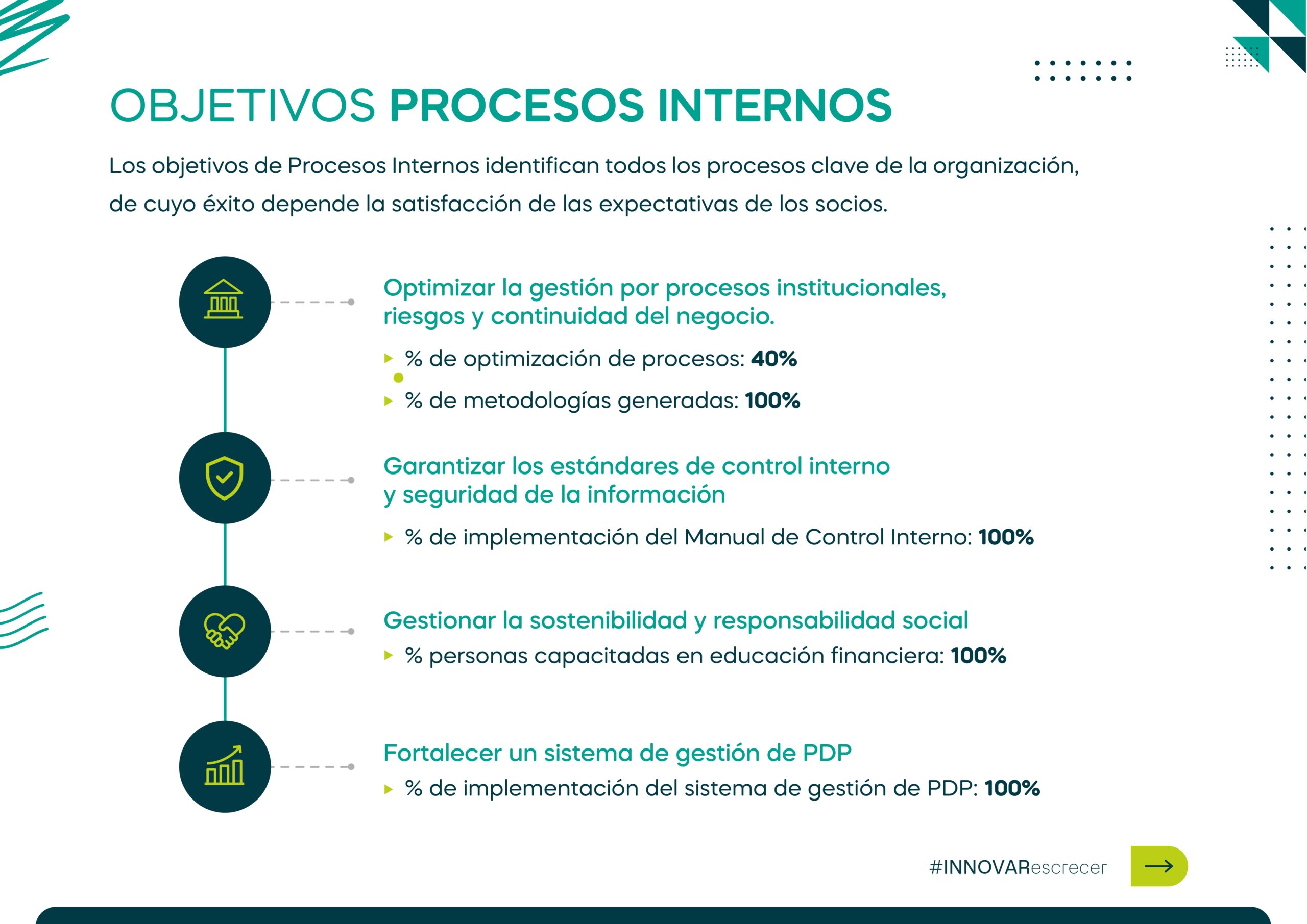 Objetivos estrategicos 2026-2029_page-0005