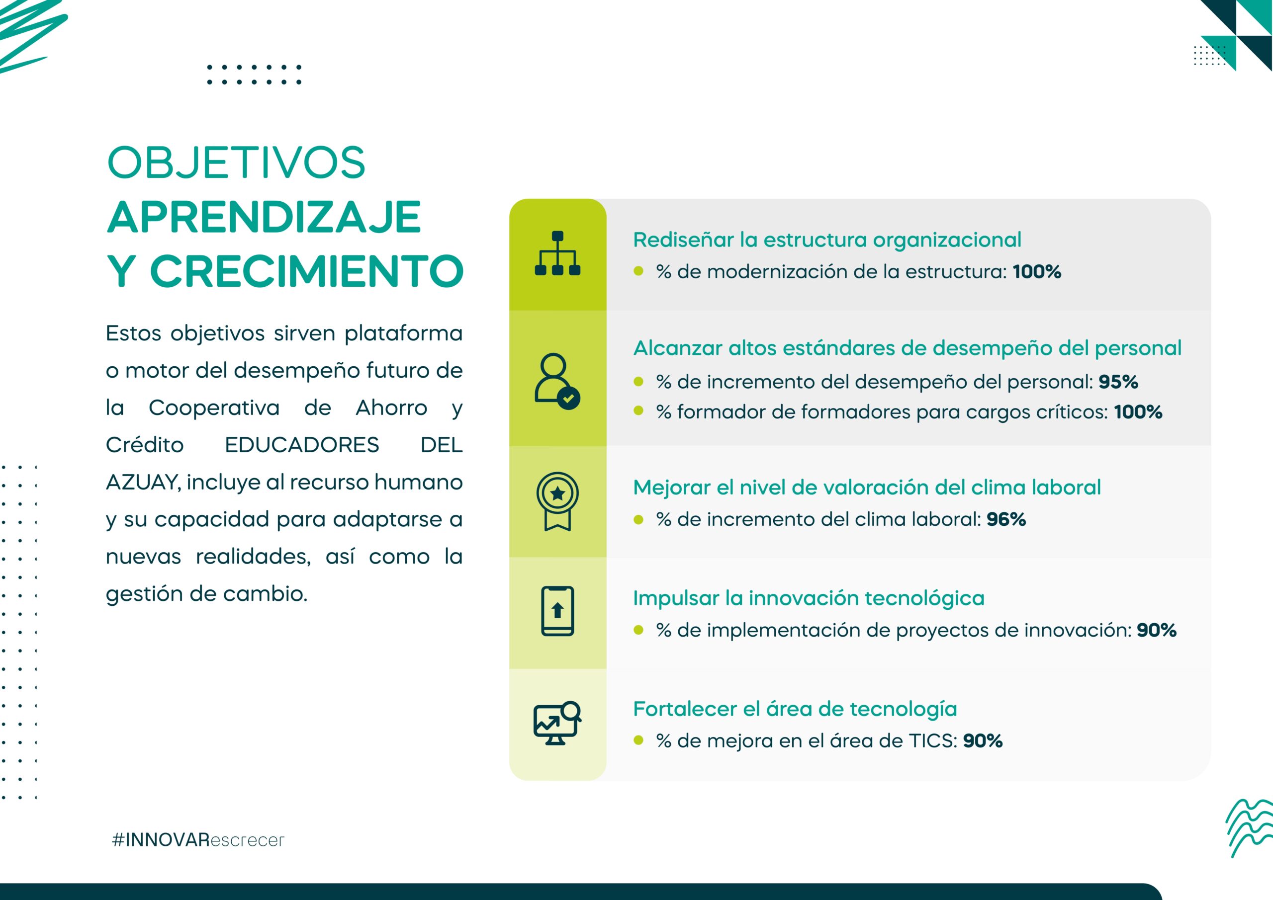 Objetivos estrategicos 2026-2029_page-0006